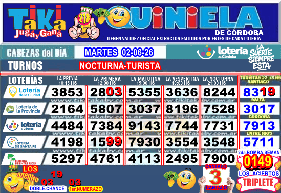 Gane Al Toke